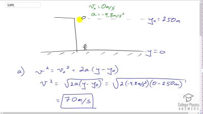 OpenStax College Physics Answers, Chapter 2, Problem 53 video poster image.