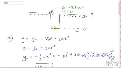 OpenStax College Physics Answers, Chapter 2, Problem 55 video poster image.