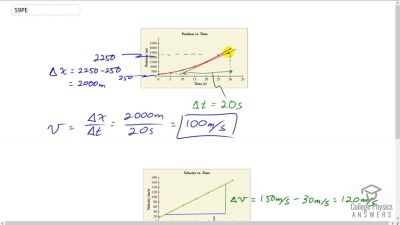 OpenStax College Physics Answers, Chapter 2, Problem 59 video poster image.