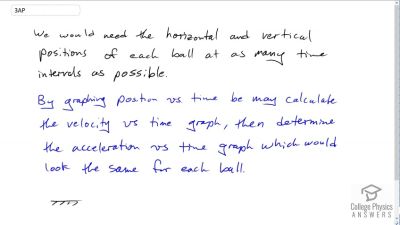 OpenStax College Physics Answers, Chapter 3, Problem 3 video poster image.