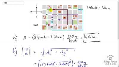 OpenStax College Physics Answers, Chapter 3, Problem 1 video poster image.