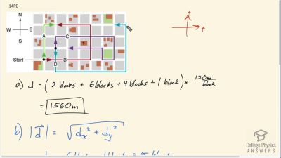 OpenStax College Physics Answers, Chapter 3, Problem 14 video poster image.
