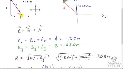 OpenStax College Physics Answers, Chapter 3, Problem 17 video poster image.