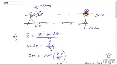 OpenStax College Physics Answers, Chapter 3, Problem 29 video poster image.