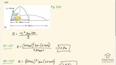 OpenStax College Physics Answers, Chapter 3, Problem 32 video poster image.