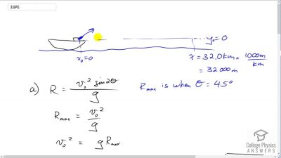 OpenStax College Physics Answers, Chapter 3, Problem 33 video poster image.