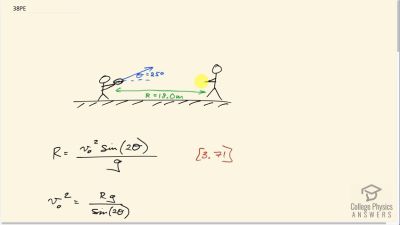 OpenStax College Physics Answers, Chapter 3, Problem 38 video poster image.