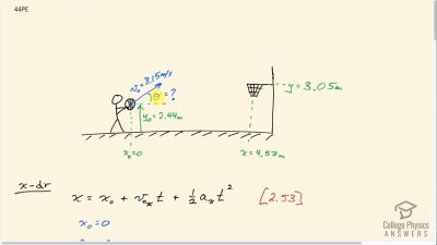 OpenStax College Physics Answers, Chapter 3, Problem 44 video poster image.