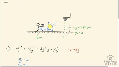 OpenStax College Physics Answers, Chapter 3, Problem 46 video poster image.