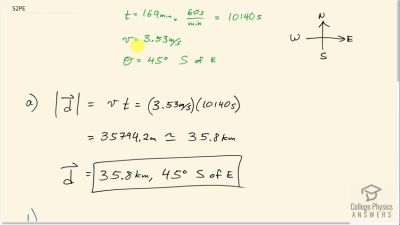 OpenStax College Physics Answers, Chapter 3, Problem 52 video poster image.