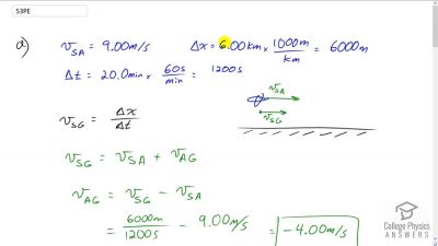 OpenStax College Physics Answers, Chapter 3, Problem 53 video poster image.