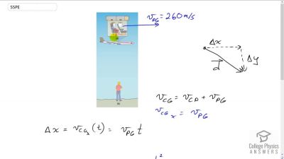 OpenStax College Physics Answers, Chapter 3, Problem 55 video poster image.
