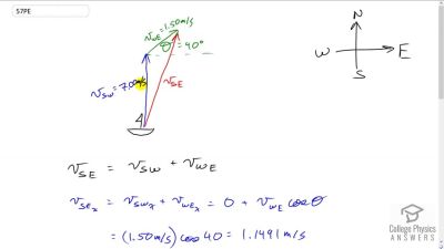 OpenStax College Physics Answers, Chapter 3, Problem 57 video poster image.