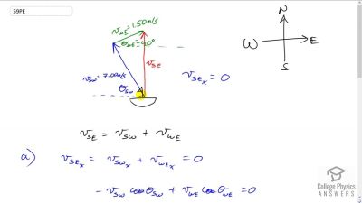 OpenStax College Physics Answers, Chapter 3, Problem 59 video poster image.
