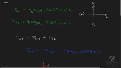 OpenStax College Physics Answers, Chapter 3, Problem 66 video poster image.