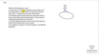 OpenStax College Physics Answers, Chapter 4, Problem 7 video poster image.