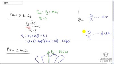 OpenStax College Physics Answers, Chapter 4, Problem 11 video poster image.
