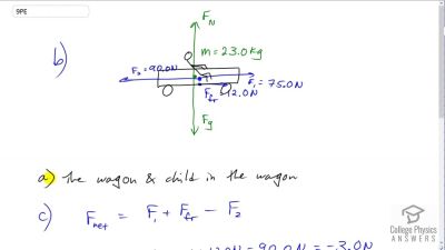 OpenStax College Physics Answers, Chapter 4, Problem 9 video poster image.