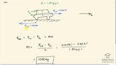 Chapter 4: Dynamics: Force And Newton's Laws Of Motion | OpenStax ...