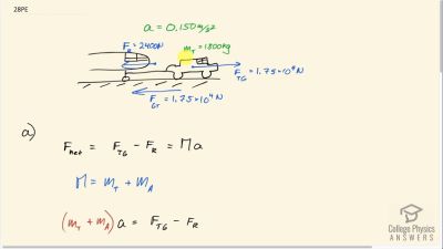 Chapter 4: Dynamics: Force And Newton's Laws Of Motion | OpenStax ...