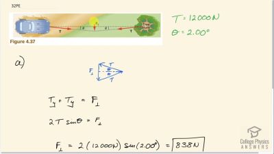 OpenStax College Physics Answers, Chapter 4, Problem 32 video poster image.