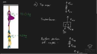 OpenStax College Physics Answers, Chapter 4, Problem 34 video poster image.