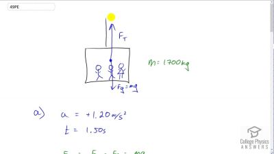 OpenStax College Physics Answers, Chapter 4, Problem 49 video poster image.