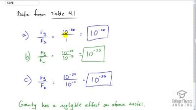 Chapter 4: Dynamics: Force And Newton's Laws Of Motion | OpenStax ...