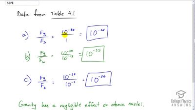 OpenStax College Physics Answers, Chapter 4, Problem 53 video poster image.