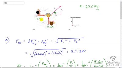 OpenStax College Physics Answers, Chapter 5, Problem 7 video poster image.