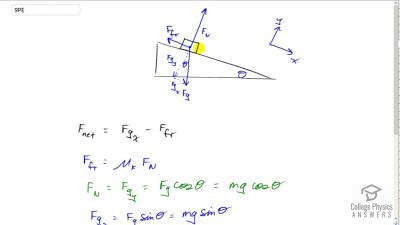 OpenStax College Physics Answers, Chapter 5, Problem 9 video poster image.