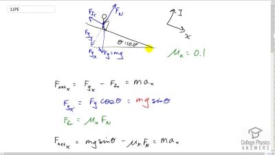 OpenStax College Physics Answers, Chapter 5, Problem 11 video poster image.