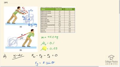 OpenStax College Physics Answers, Chapter 5, Problem 18 video poster image.