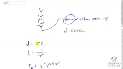 OpenStax College Physics Answers, Chapter 5, Problem 21 video poster image.