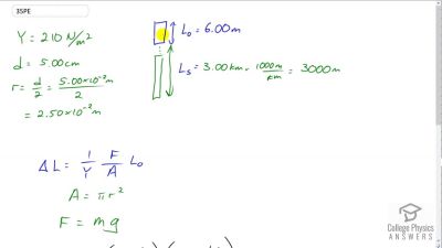 OpenStax College Physics Answers, Chapter 5, Problem 35 video poster image.