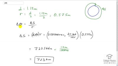 OpenStax College Physics Answers, Chapter 6, Problem 1 video poster image.