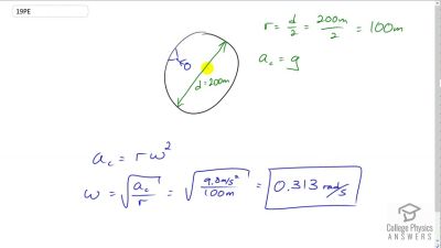 OpenStax College Physics Answers, Chapter 6, Problem 19 video poster image.