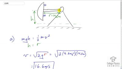 OpenStax College Physics Answers, Chapter 6, Problem 21 video poster image.