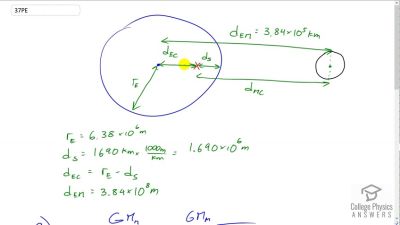 OpenStax College Physics Answers, Chapter 6, Problem 37 video poster image.