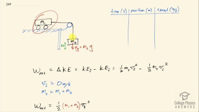 OpenStax College Physics Answers, Chapter 7, Problem 2 video poster image.