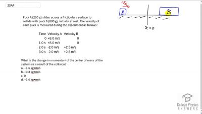 OpenStax College Physics Answers, Chapter 8, Problem 23 video poster image.