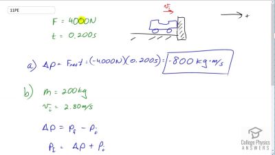 Chapter 8: Linear Momentum And Collisions | OpenStax College Physics ...