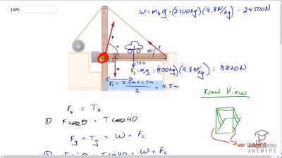 OpenStax College Physics Answers, Chapter 9, Problem 13 video poster image.