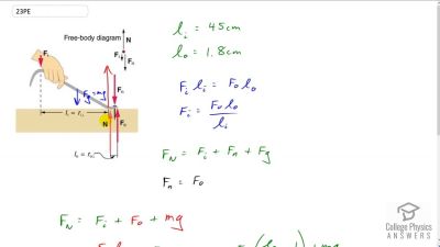 OpenStax College Physics Answers, Chapter 9, Problem 23 video poster image.