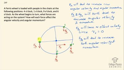 OpenStax College Physics Answers, Chapter 10, Problem 2 video poster image.