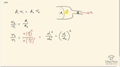 OpenStax College Physics Answers, Chapter 12, Problem 14 video poster image.