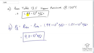 OpenStax College Physics Answers, Chapter 13, Problem 51 video poster image.