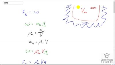 Chapter 14: Heat And Heat Transfer Methods | OpenStax College Physics ...