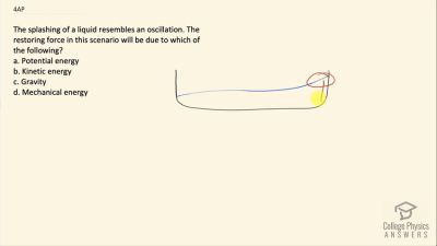 OpenStax College Physics Answers, Chapter 16, Problem 4 video poster image.