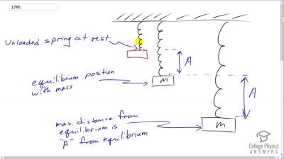 OpenStax College Physics Answers, Chapter 16, Problem 17 video poster image.
